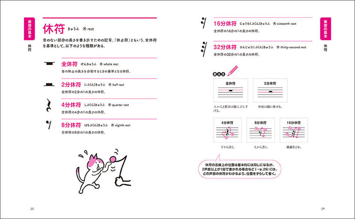 書込、背折れ、8ページ分切抜欠損あり命理経典名著 天星斗數秘笈 文源書局 中国語 書込、背折れ、8ページ分切抜欠損あり命理経典名著 天星斗數