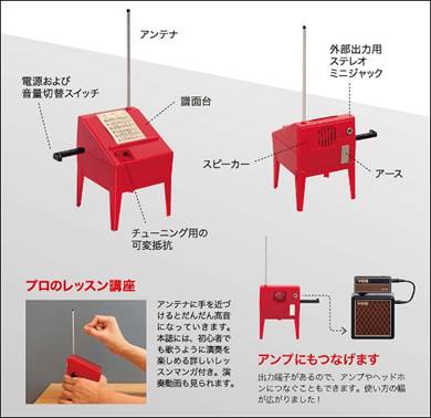 学研プラス:大人の科学マガジン Best Selection 06/テルミンmini/触れ 